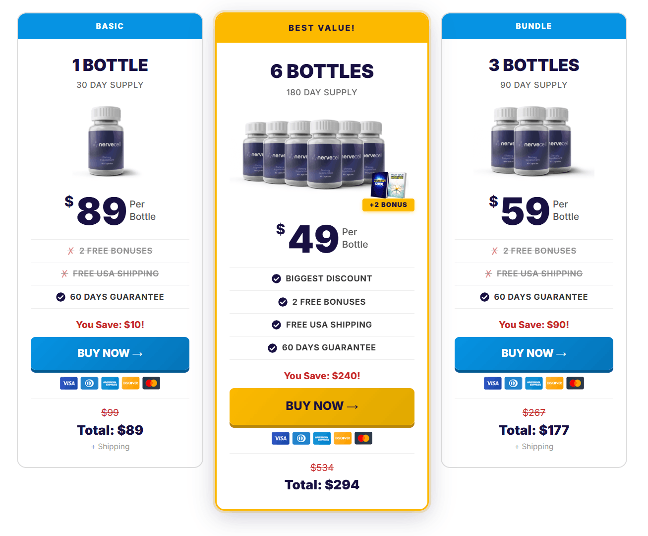 NerveCell discount